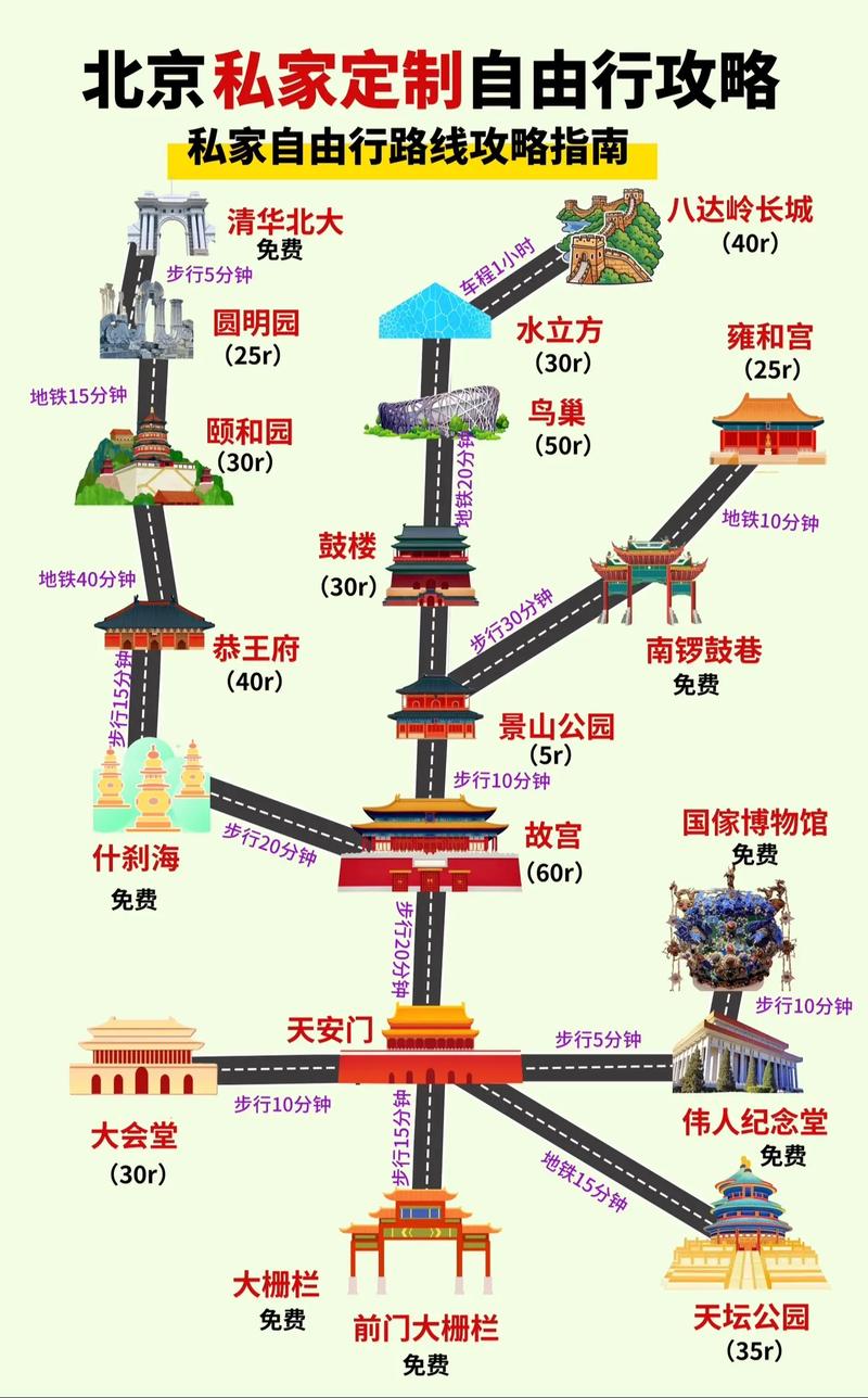 河南旅游：一次穿越历史的旅程
