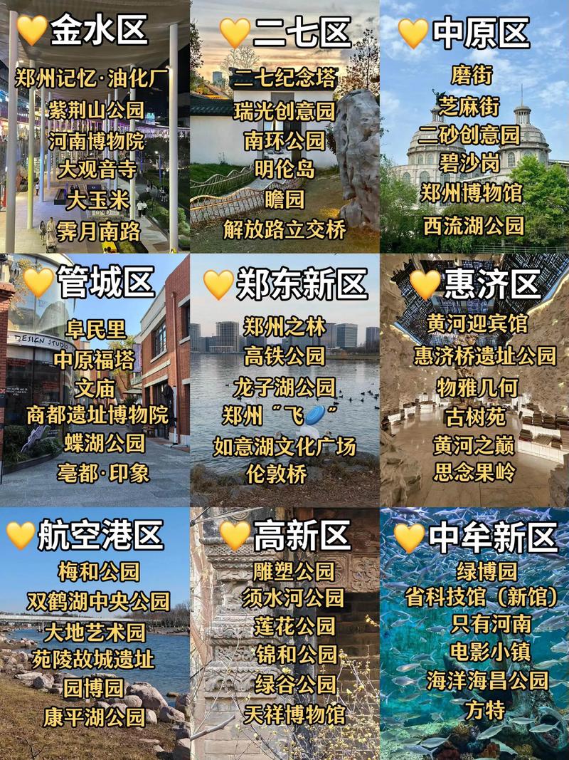 郑州旅游：历史与现代交织的城市之美